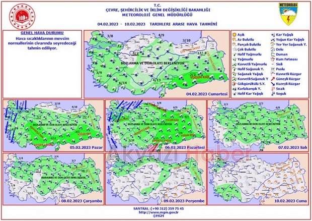 Son tahmin açıklandı; Kar geliyor