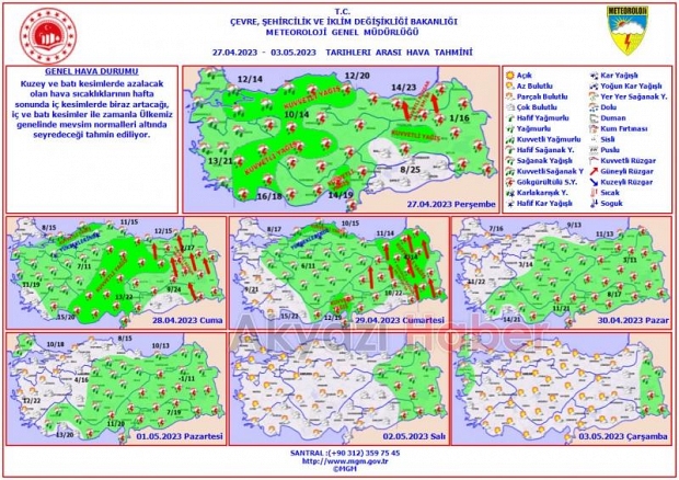 Sakarya için kuvvetli yağış uyarısı