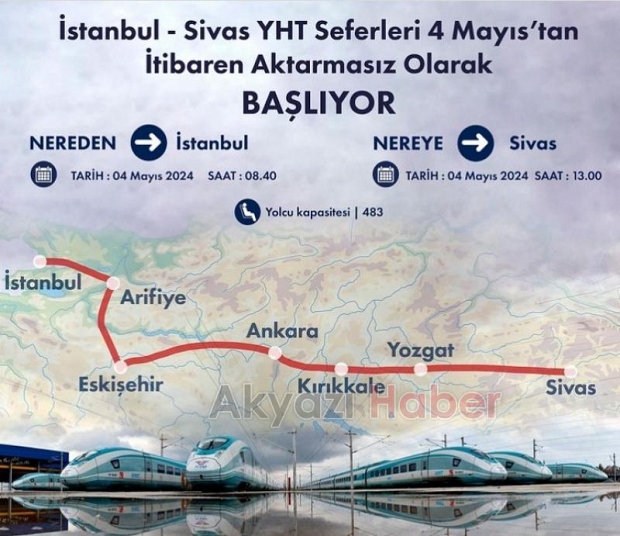 Sakarya-Sivas YHT seferi 4 Mayıs'ta başlıyor