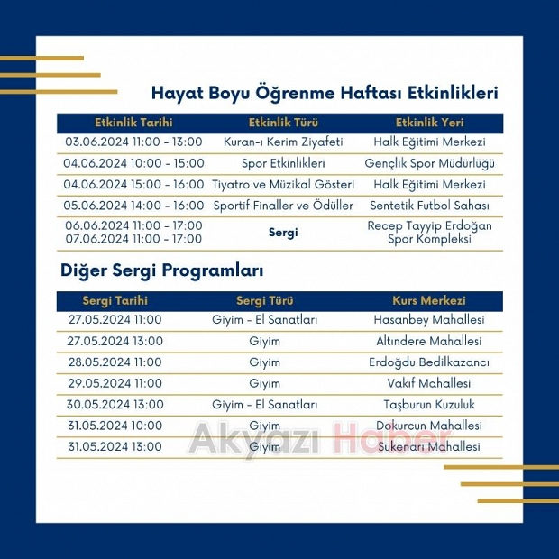 Akyazı'da Hayat Boyu Öğrenme Haftası etkinlikleri düzenlenecek