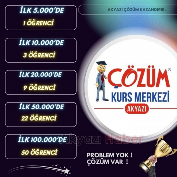 Akyazı Çözüm Kurs Merkezi - Başarıya Giden Yol!