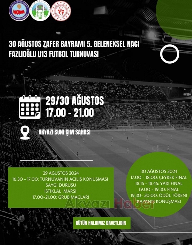 Geleceğin futbol yıldızları bu turnuvada buluşuyor