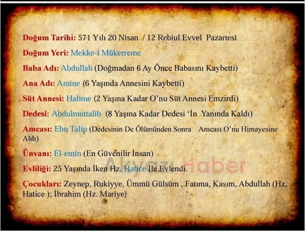 Mevlit Kandili bu gece idrak edilecek