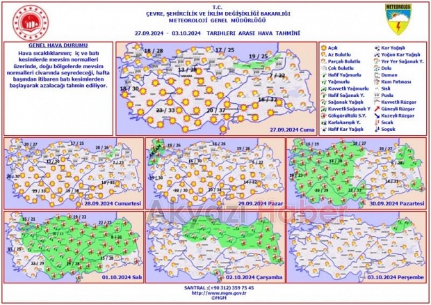 Yağış geliyor; Sıcaklıklar sert düşecek