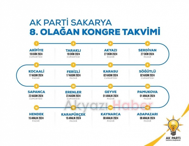 AK Parti Akyazı İlçe Kongresi'nin tarihi açıklandı