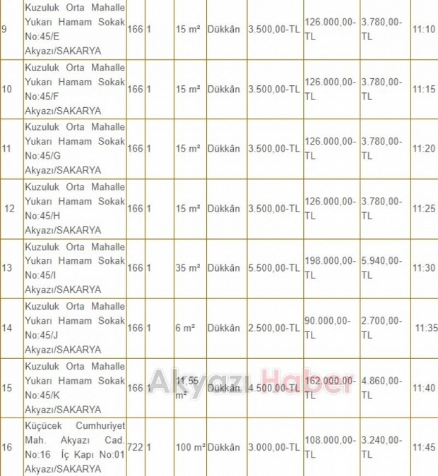 Akyazı Belediyesi 21 dükkanı kiraya veriyor