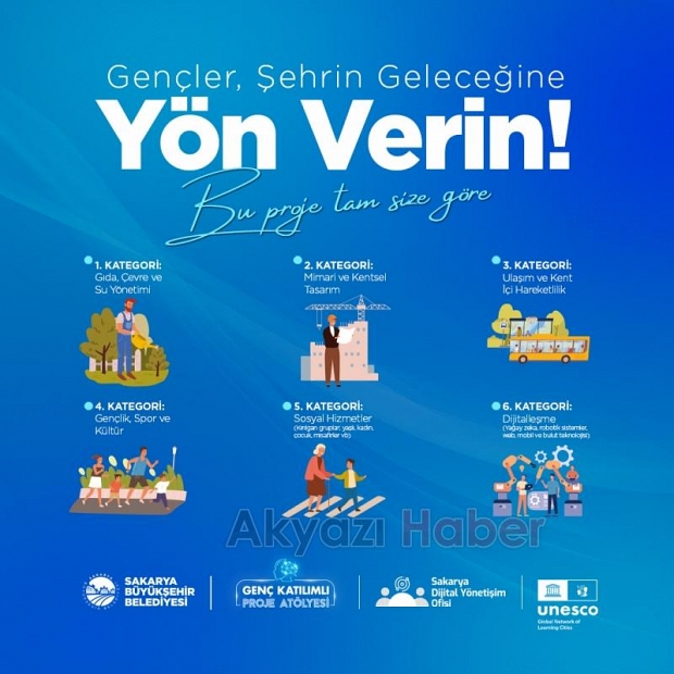 Sakarya'da Genç Katılımlı Proje Atölyesi yarışması