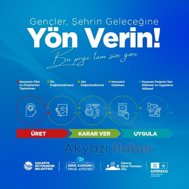 Sakarya'da Genç Katılımlı Proje Atölyesi yarışması