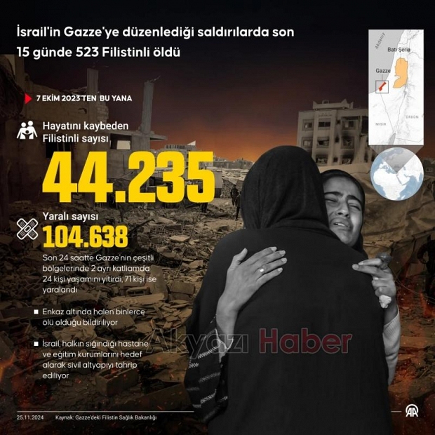 Gazze'de can kaybı sayısı 44 bin 235’e ulaştı
