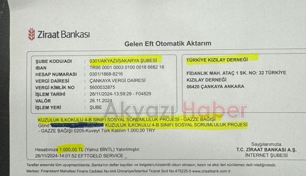 Minik Yüreklerden Gazze’ye Destek 