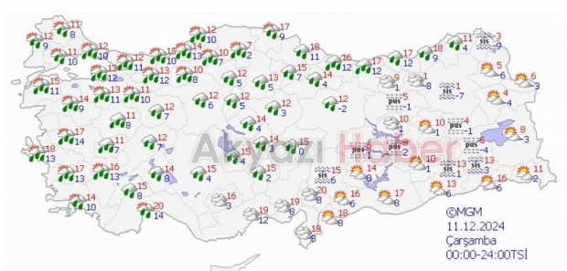 Balkanlardan soğuk hava dalgası geldi: Sıcaklıklar hızla düşecek