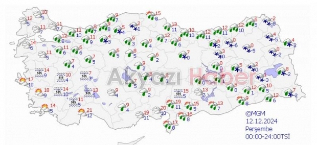 Balkanlardan soğuk hava dalgası geldi: Sıcaklıklar hızla düşecek