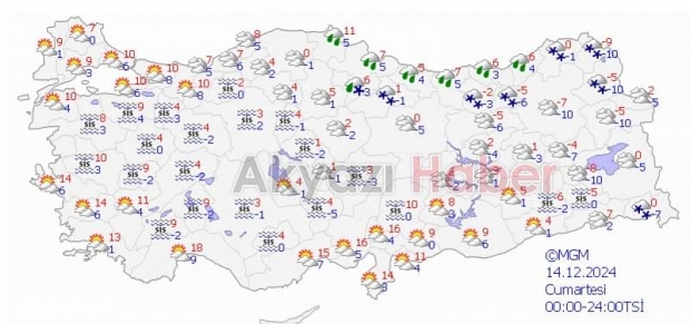 Balkanlardan soğuk hava dalgası geldi: Sıcaklıklar hızla düşecek