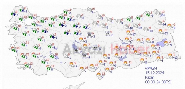 Balkanlardan soğuk hava dalgası geldi: Sıcaklıklar hızla düşecek