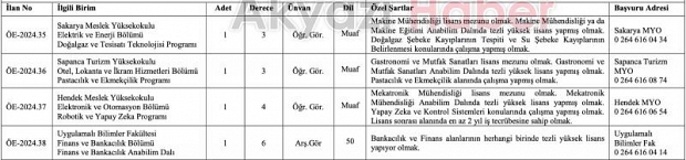 SUBÜ 6 akademik personel alacak