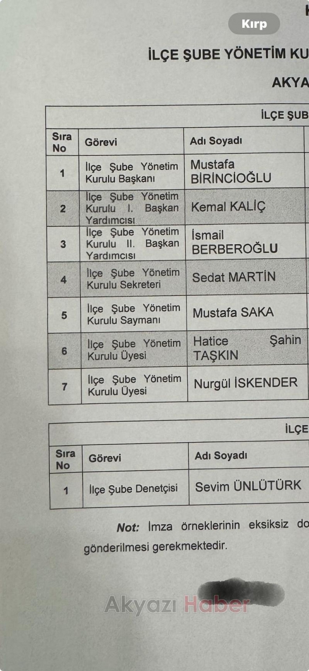 Kızılay Akyazı'da yönetim görev dağılımı yaptı