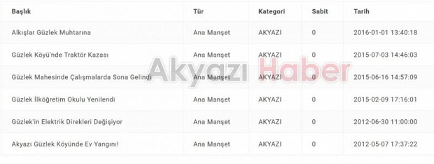 Hizmeti Kıskanmak Yerine Halkın Yanında Olun!