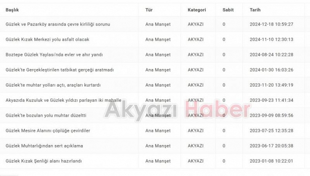 Hizmeti Kıskanmak Yerine Halkın Yanında Olun!