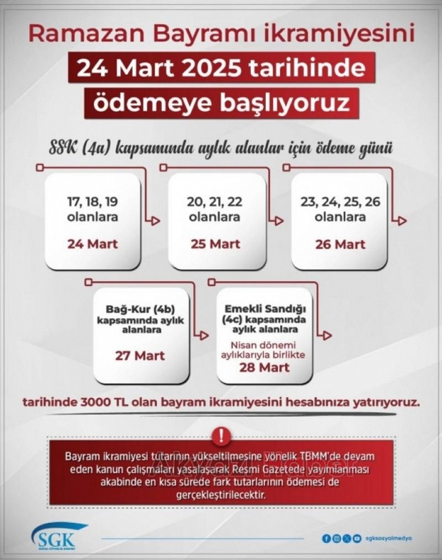 Emeklilerin bayram ikramiyesi için önemli gelişme