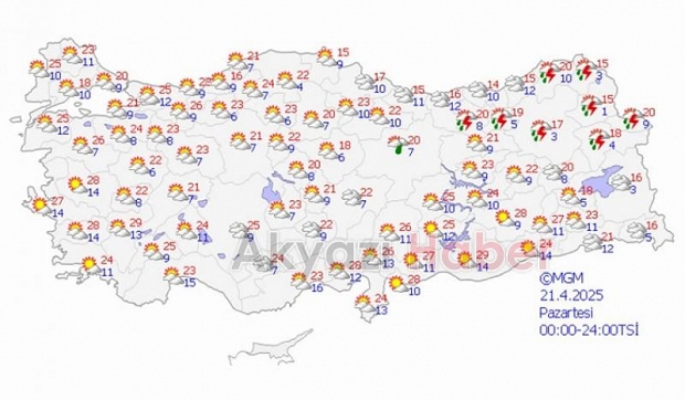 Hafta sonu hava değişecek: Yağmur geliyor