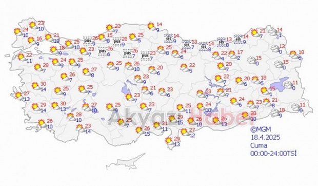 Hafta sonu hava değişecek: Yağmur geliyor