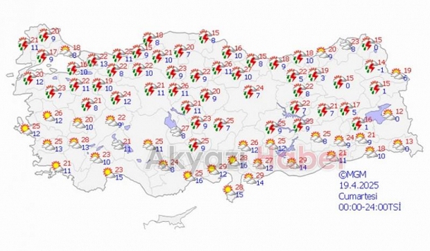 Hafta sonu hava değişecek: Yağmur geliyor