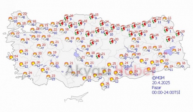Hafta sonu hava değişecek: Yağmur geliyor
