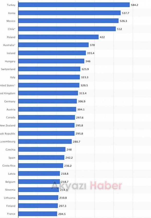 Tıbbi zorunluluk olmadan sezaryen artık yapılamayacak