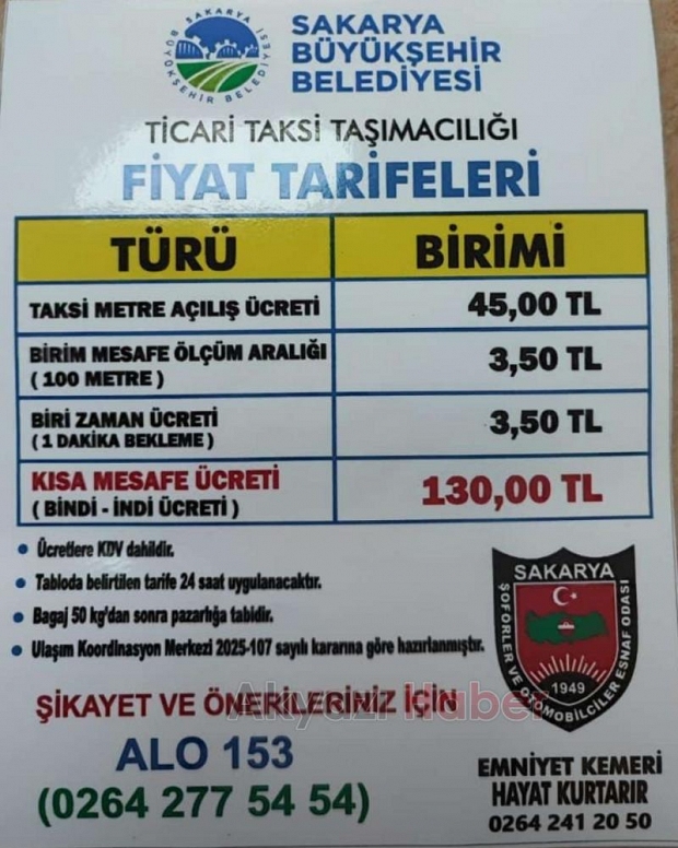 Sakarya'da taksi ücretleri zamlandı; İşte yeni fiyatlar