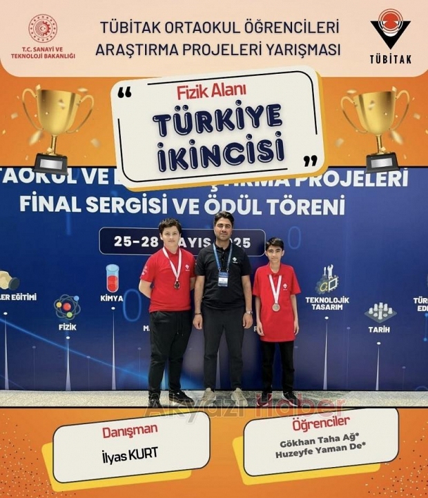 TÜBİTAK Yarışması'nda Türkiye ikincisi oldular