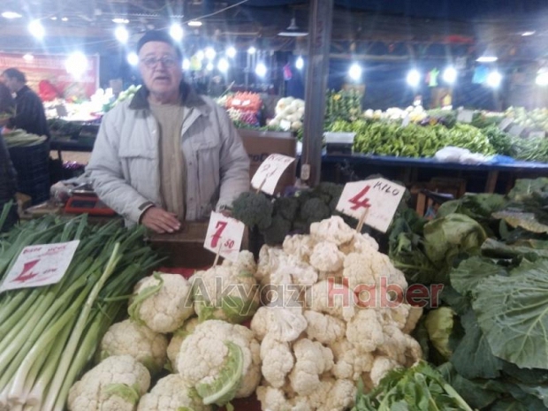 19 Şubat Çarşamba Pazar Fiyatları