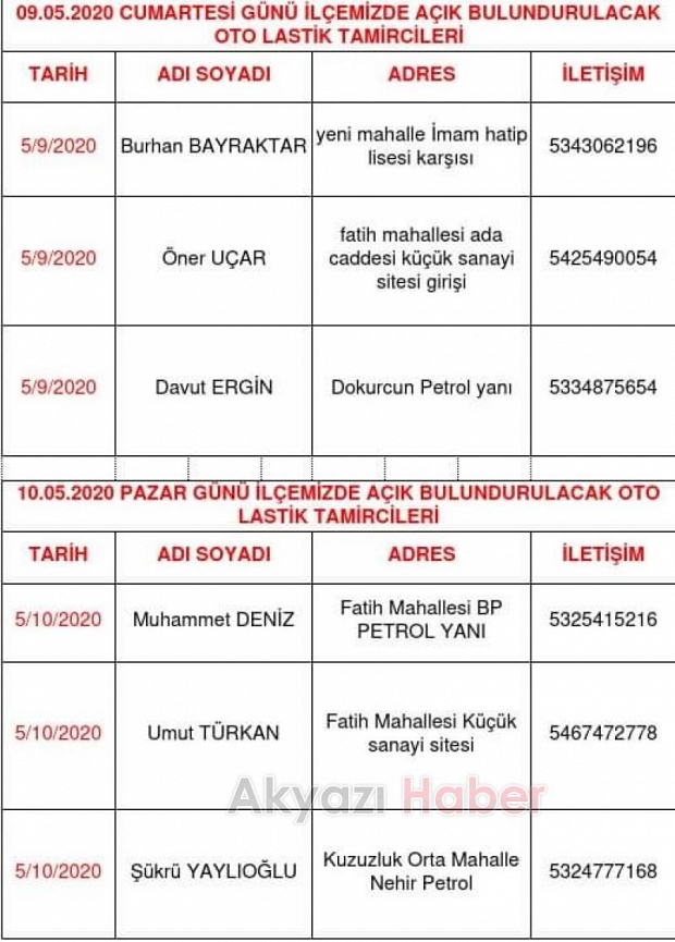 Açık olacak benzinlik ve lastikçilerin listesi