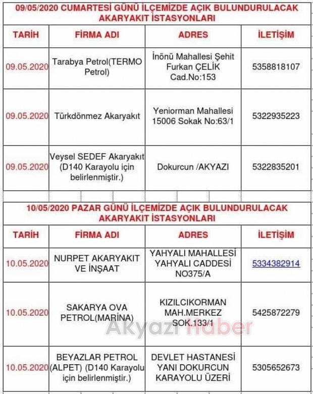 Açık olacak benzinlik ve lastikçilerin listesi
