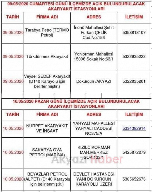 Açık olacak benzinlik ve lastikçilerin listesi