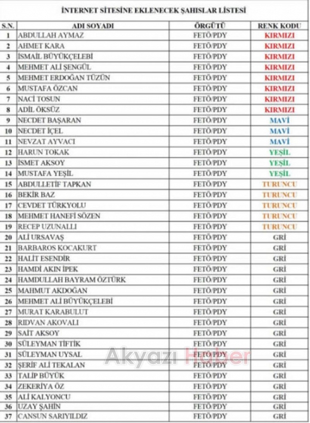 Adil Öksüz'ün başına 4 milyon lira ödül