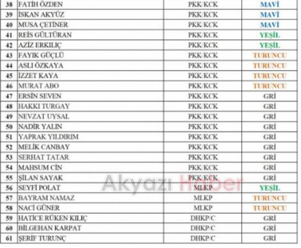 Adil Öksüz'ün başına 4 milyon lira ödül