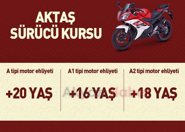 Aktaş SRC Kursunun SRC Başarısı