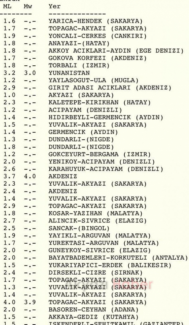 Akyazı beşik gibi