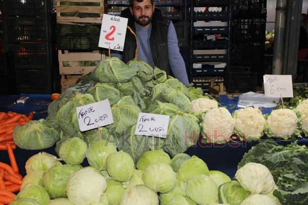 Akyazı Haber Pazarın Nabzını Tuttu