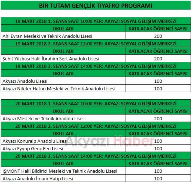 AKYAZI LI ÖĞRENCİLERDEN MUHTEŞEM TİYATRO GÖSTERİSİ