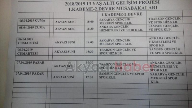 Altyapı Gelişim Projesi maçları Akyazıda yapılıyor