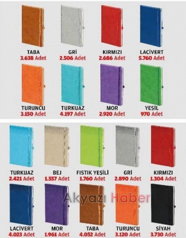 Asel Promosyondan Kaçırılmayacak Kampanya