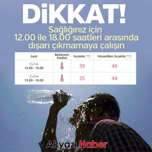 Aşırı Sıcaklar Sağlığa Zarar Veriyor