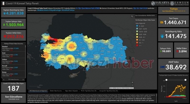 Covid 19 takip yazılımı tasarladı