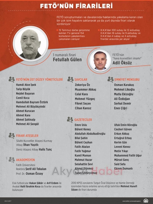 FETÖ nün sır kutusu 11 aydır aranıyor