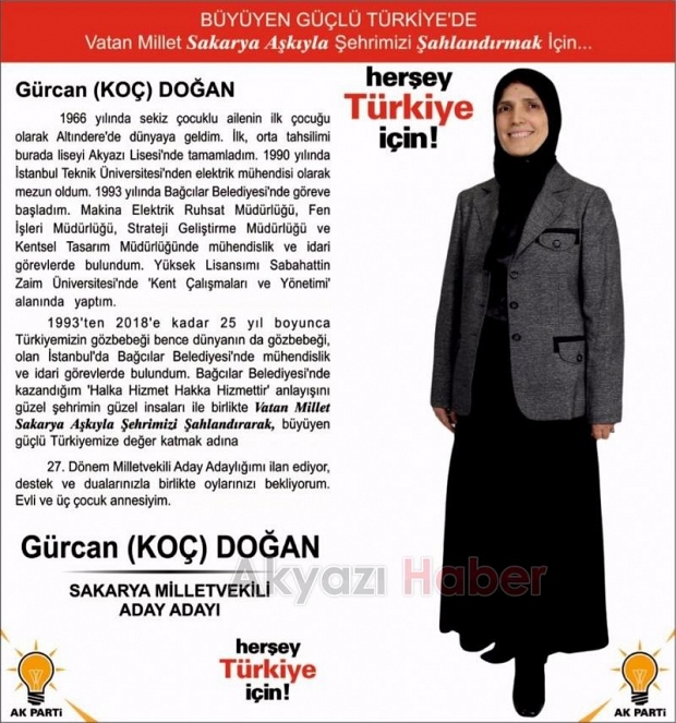 Gürcan Koç Doğan Kimdir 