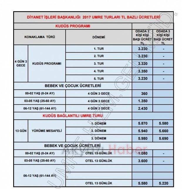  Hac ve umre fiyatları belli oldu