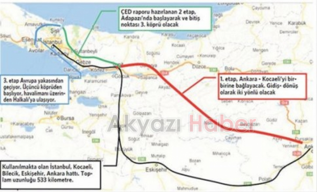 istanbul ankara arasi hizli tren guzergahi akyazi haber akyazi nin bir numarali haber sitesi