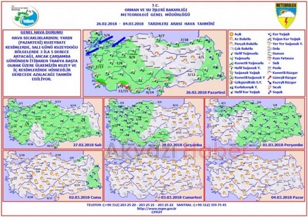 Kar geliyor