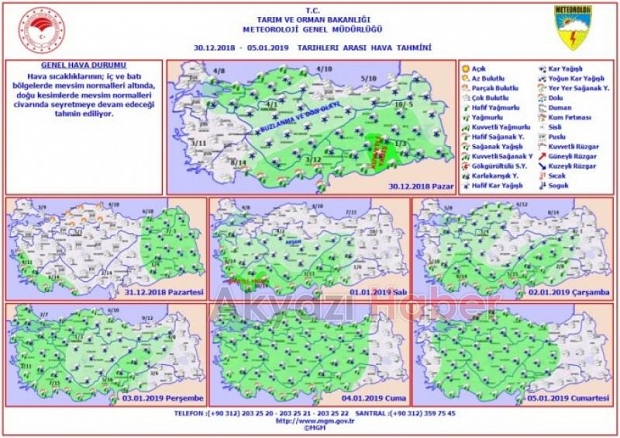 Kar geri geliyor Yılbaşında hava nasıl olacak 